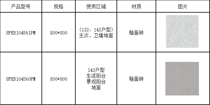拉斯维加斯9888(中国游)官方网站